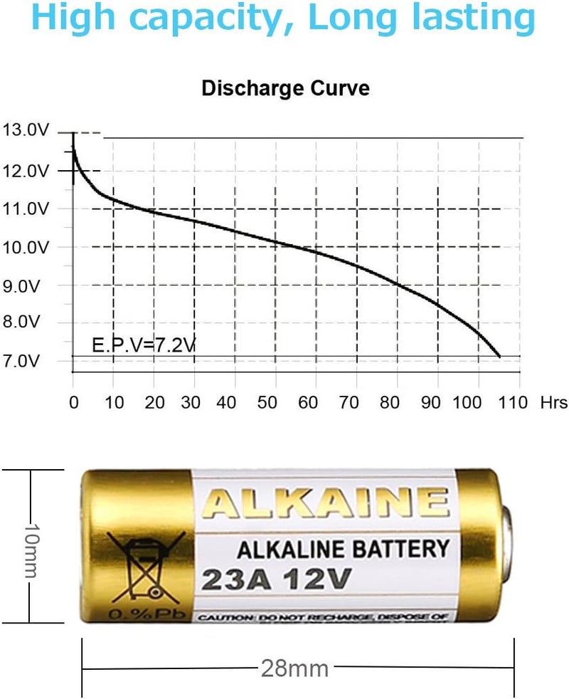LiCB A23 12V Alkaline 23A Batteries (10-Pack) - Image 4