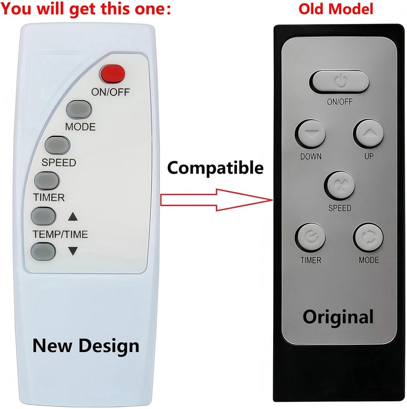 uehba Replacement Remote Control Compatible for Honeywell Portable AC Air Conditioner MO08CESWS6 MO08CESWK6 MO08CESWB6 - Image 1