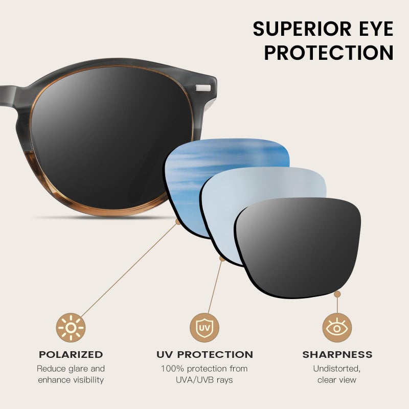 DUCO Retro Round UV400 Polarized Sunglasses for Women Men Vintage Shades Classic Acetate Trendy Fashion Sunglass DC1230 (Black Copper Frame Grey Lens) - Image 4