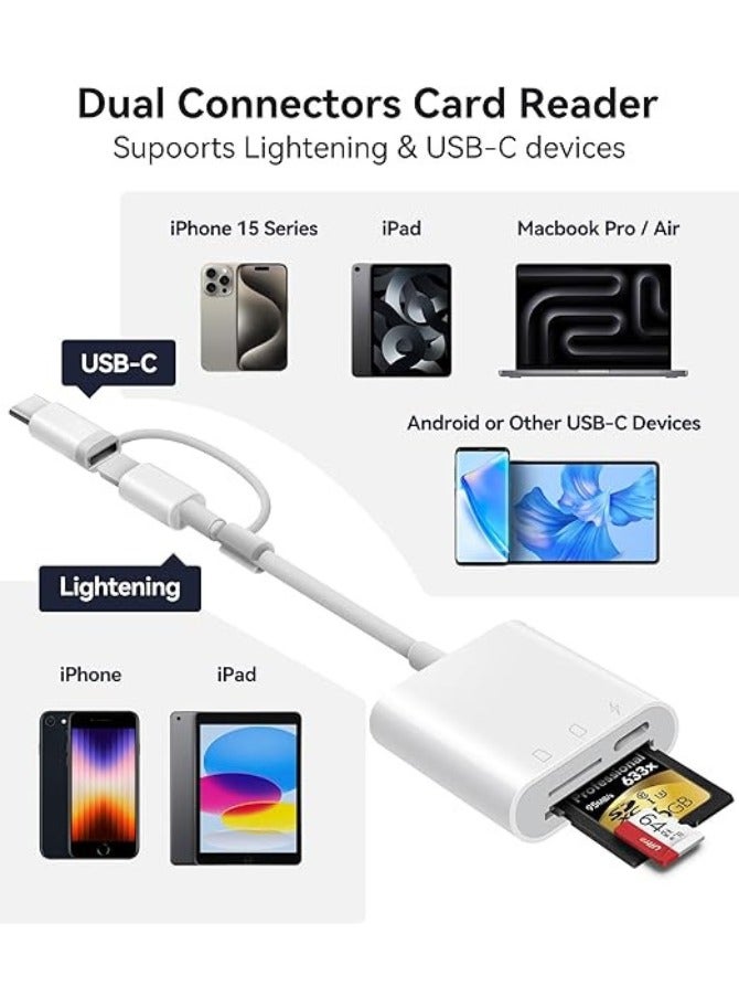 Zaid SD Card Reader for iPhone and iPad, Memory Card Reader Adapter with SD and MicroSD Card Slots, Plug and Play - Image 2