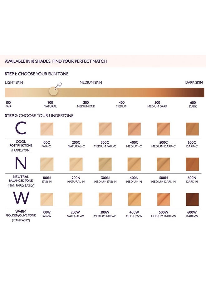BY TERRY Hyaluronic Hydrafoundation Hydrating Liquid Foundation, Buildable Coverage, Long Lasting Formula With Spf 30, 100N Fair  - Image 5