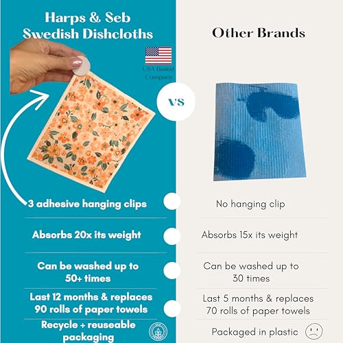 Harps&Seb Swedish Dishcloths for Kitchen Dishcloths - 6 Pack, Reusable Paper Towels with Clips, Super Absorbent Washable Non-Scratch Swedish Dish Towels, No Odor, Biodegradable - Image 2