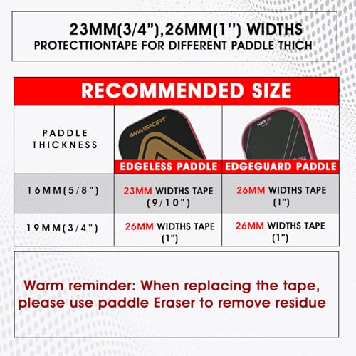 PICKLETECH Pickleball Paddle Protection Tape - Paddle Head Edge Guard - Racket Edge Protection Tape -Fit Perfectly Curved Edge -No Wrinkling Gradient Blue Pink - Image 2