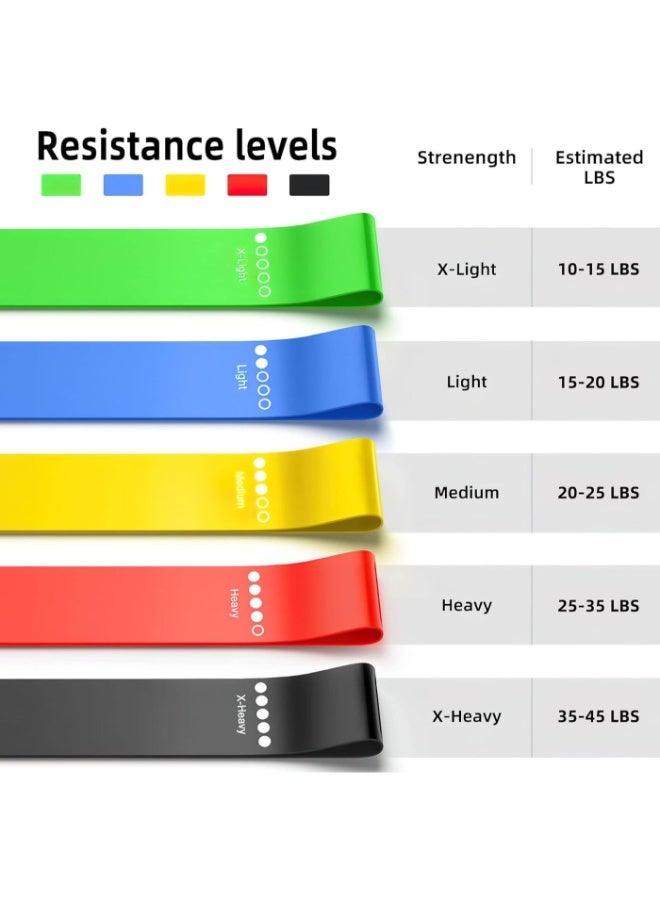 FLOWING Resistance Bands Set, 5pcs Assorted Pounds Strength Training Exercise Resistance Loops Stretch Bands, Gym Fitness Yoga Workout Resistance Loops Bands for Arm Legs and hips - Image 2