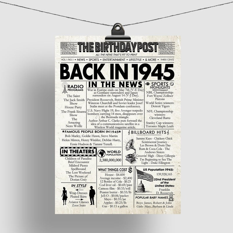 Stuff4 80th Birthday Poster Unframed - Back In 1945 Newspaper - Happy 80th Birthday Gifts for Men Women Vintage Retro Born In 1945  8x10 Inch Eighty Eightieth Bday Party Decor Decoration - Image 4