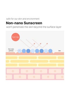 Cell Fusion C Cell Fusion C Laser Sunscreen SPF 50, Korean Sunscreen for Sensitive, Acne-prone Skin, Ceramide & Collagen, Lightweight & Non-Greasy, Water Resistant, 50ml / 1.69 fl. oz  - Image 3