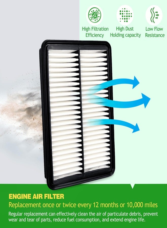 COCOAUTO HEPA Cabin and Engine Air Filter Kit for Mazda CX-5 2.0L/2.5L(2013-2024), for Mazda 3 2.0L (2012-2018) / 2.5L (2014-2018), for Mazda 6 2.5L (2014-2021), 3 SPORT 2.0L (2012-14), Not for Diesel - Image 3