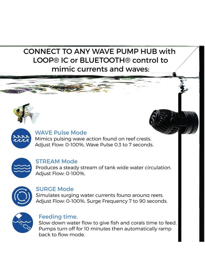 Current CURRENT USA eFlux Accessory Wave Flow Pump 1050 GPH | Ultra Quiet, Compact Size, Compatible with Loop | Water Pump for Aquarium Fish Tank for Saltwater Reef Marine & Freshwater Aquariums (6005) - Image 3