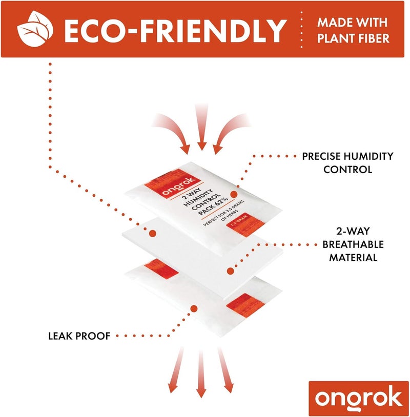 ONGROK 2 Way Humidity Control Packets, 62% RH, Each Pack Good for up to 1/8 oz, 24 Pack - Image 2