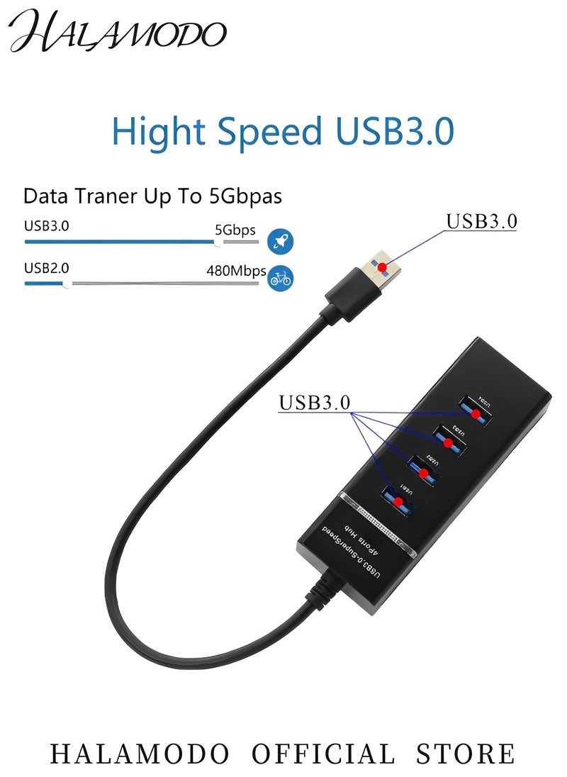 HALAMODO USB Hub with 4 Ports Multiple USB 3.0 Hub Laptop USB Port Expander USB Adapter Ultra Slim Portable USB Splitter for Port Laptop & Windows & Linux & Acer PC & More  - Image 3