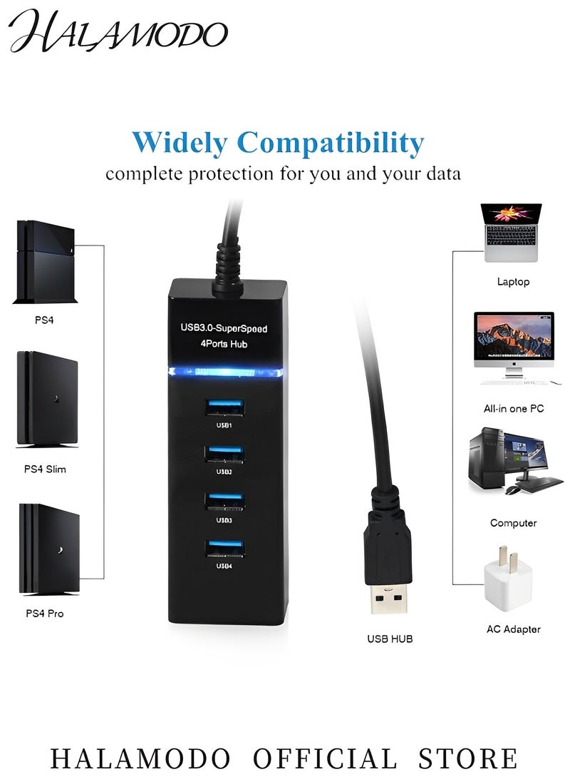 USB Hub with 4 Ports Multiple USB 3.0 Hub Laptop USB Port Expander USB Adapter Ultra Slim Portable USB Splitter for Port Laptop & Windows & Linux & Acer PC & More