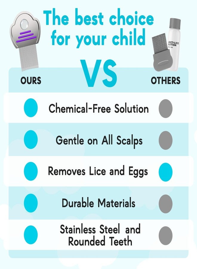 Adamson Lice Comb - Stainless Steel Lice Comb for Kids - Effective Nit Comb - Lice Combs for Thick Hair - Durable and Easy to Clean - Peine para Piojos y Liendres para Niñas - Image 5