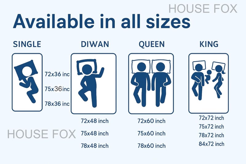 House Fox 5x6 Cotton Mattress Cover Queen Bed (78x60x6 inch) with Zipper| Non-Shrink Heavy Fabric | Strong Zip with Metal Lock | Interlocked Stitching | 360 Degree Fully Covered - Image 5