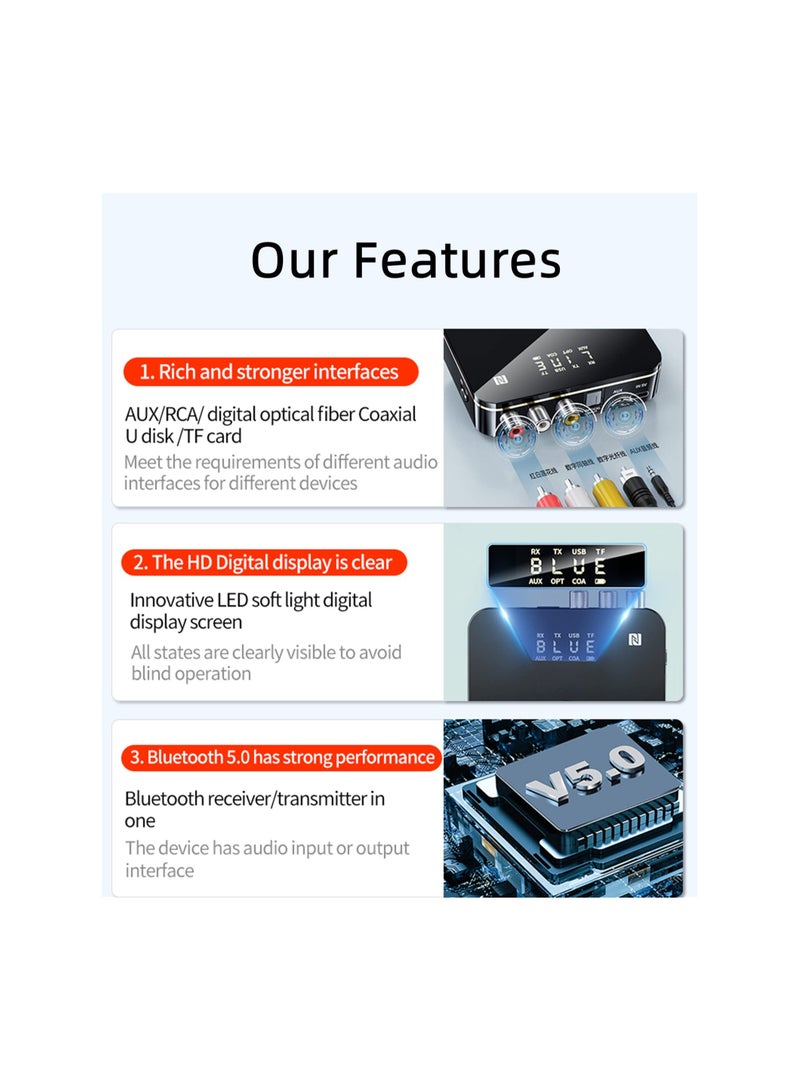 SYOSI Audio Receiver Transmitter 2 in 1, Bluetooth 5.0, with Remote, Bluetooth Hi-Fi Audio Adapter with 3.5mm＆RCA, COAXIAL, Optical, NFC, Aptx-LL for Home and Car Stereo, AV Receiver or Amplifier - Image 4