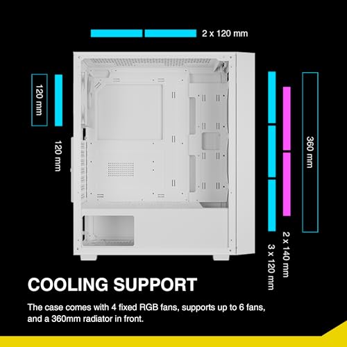 GAMDIAS White ATX Mid Tower Gaming Computer PC Case with Side Tempered Glass Preinstalled 4X 120mm ARGB Fans Support Up to 6X 120mm Fans 360mm AIORadiator 340mm GPUVGA 160mm CPU Air Cooler - Image 3