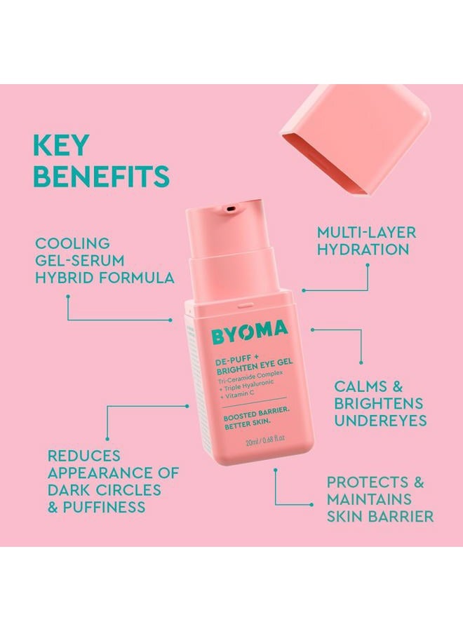 BYOMA جل العين بيوما لتقليل الانتفاخ + تفتيح - كريم جل خفيف للعين للهالات السوداء، الانتفاخات والتجاعيد - كريم تحت العين مع حمض الهيالورونيك وفيتامين C - عناية بالبشرة لإصلاح الحاجز - 0.68 أونصة سائلة - Image 3