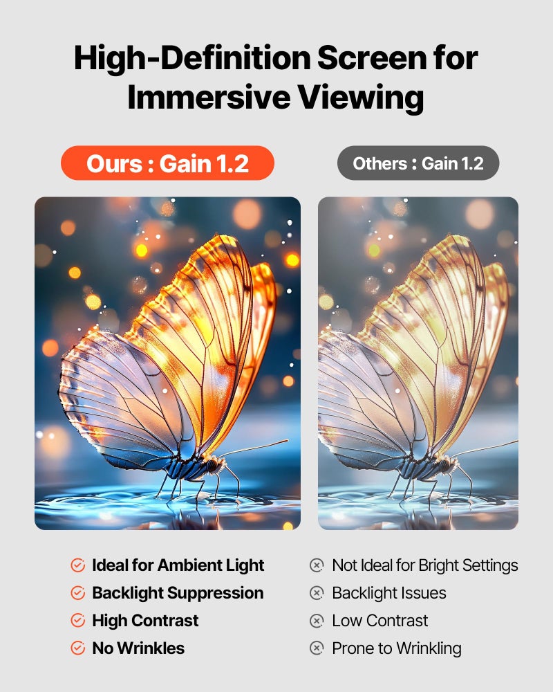 VEVOR Projector Screen with Stand, 100 Inch 160Â° Wide Angle Indoor Outdoor Projection Screen, 16:9 4K HD Wrinkleless Portable Dual-Tripod Screens with Carry Bag, for Movie Home Theater Presentation - Image 4