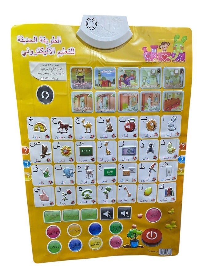 لوحة جدارية تعليمية، ملصق يتحدث باللغة العربية، تعليم للأطفال  - Image 3