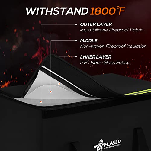 FLASLD Large Fireproof Document Bags, 24x12x12” Waterproof Storage Firesafe Bag, Fireproof Folder Safe Box for Cash, Valuables & Passport, Silicone Coating & Zipper Closure - Image 4