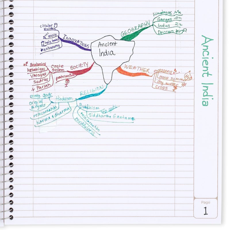 Five Star Interactive Notetaking Spiral Notebooks, 3 Pack, 1-Subject, College Ruled Paper, 11" x 8-1/2", 100 Sheets, Customizable Cover, Black, Amethyst Purple, Harvest Yellow (820196-ECM) - Image 3