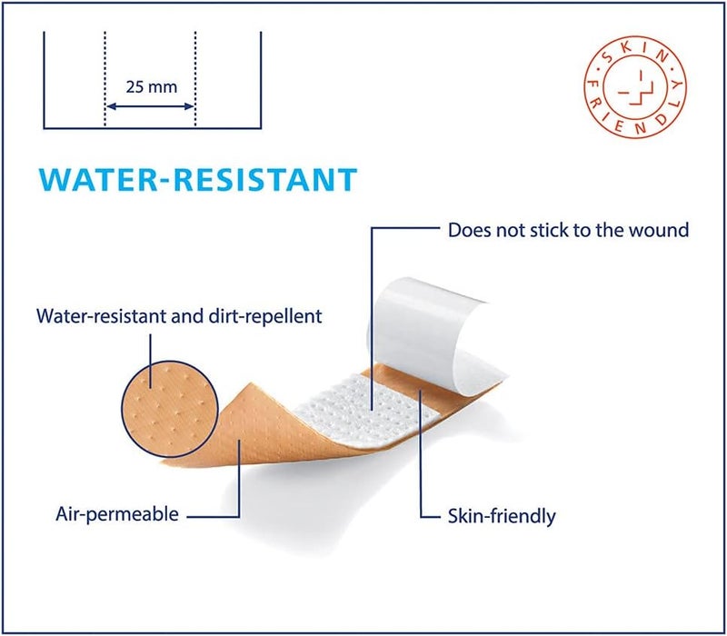 Dermaplast Water-Resistant Plaster - Image 2