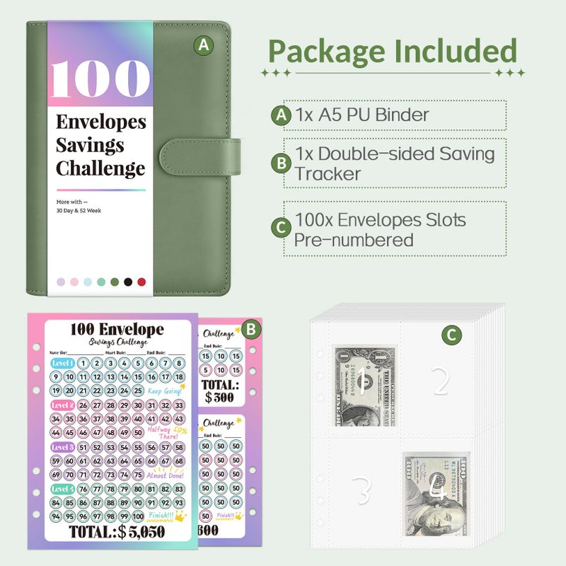 Sooez 100 Envelopes Money Saving Challenge, Savings Challenges Book with Envelopes, Flexible Saving $5050, $2600, $300, Savings Binder with 100 Pocket Pre-Number & Reusable Laminated Tracker - Image 3