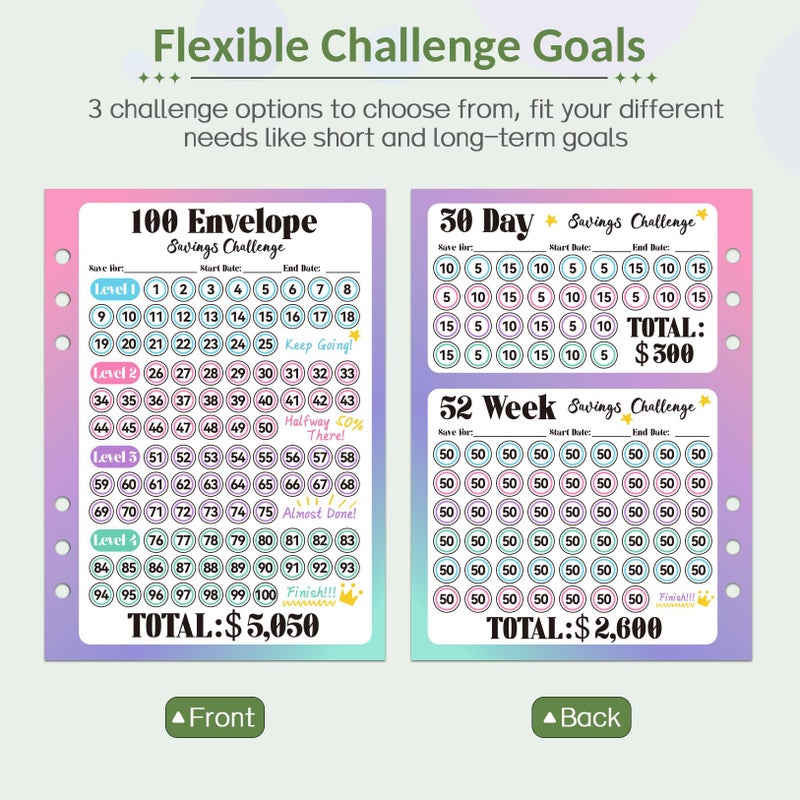 Sooez 100 Envelopes Money Saving Challenge, Savings Challenges Book with Envelopes, Flexible Saving $5050, $2600, $300, Savings Binder with 100 Pocket Pre-Number & Reusable Laminated Tracker - Image 4