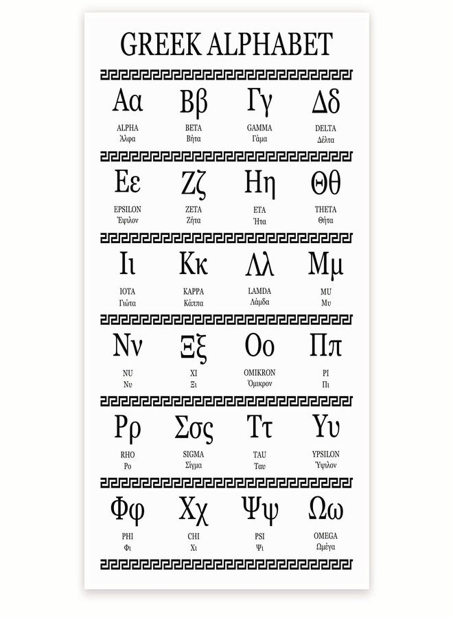 Bliss Monkey Co. Greek Alphabet Poster - Greek Alphabet Educational Poster - Illustration Visual Aid - Greek Language 12 x 18 Inch Poster - Unframed - Premium 100lb Gloss - Made In USA - BMCP0472 - Image 1