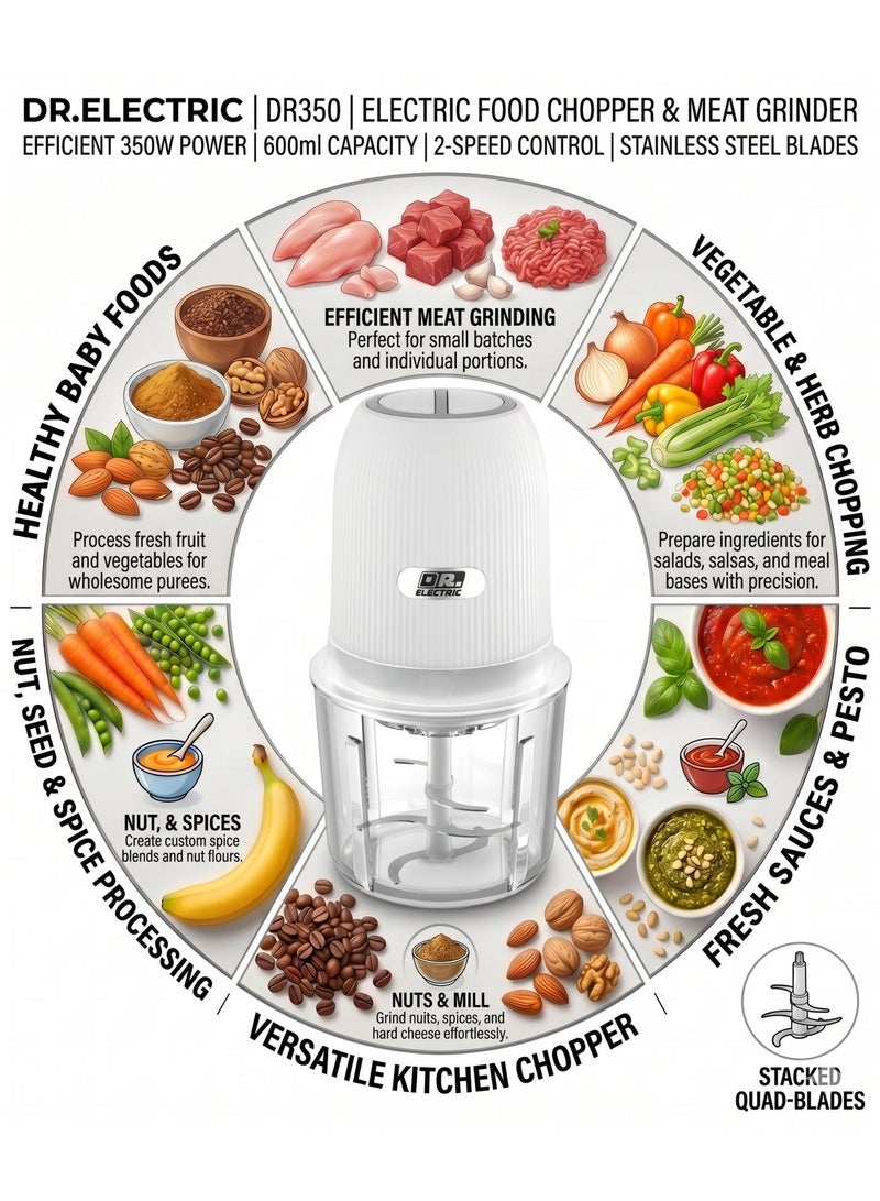 DR.ELECTRIC DR Electric DR350 Electric Food Chopper 600ml, 350W, Double Speed, Stainless Steel Blades - Image 2