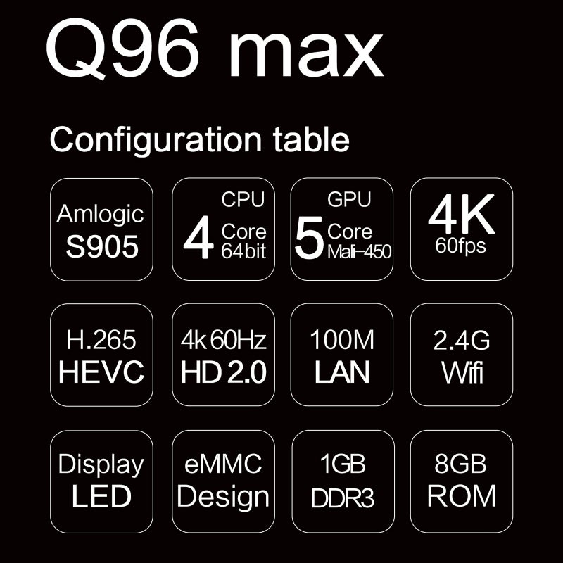 أجهزة قاعدة التلفزيون الذكية Q96 Max بنظام أندرويد 7.1 - مشغل المنزل الذكي Amlogic S905 رباعي النواة 64 بت مشغل الوسائط UHD 4K مع تقنية H.265 وواي فاي 2.4 جيجا وبلوتوث 4.1 وبذاكرة رام 1 جيجا / مساحة تخزين 8 جيجا - Image 2