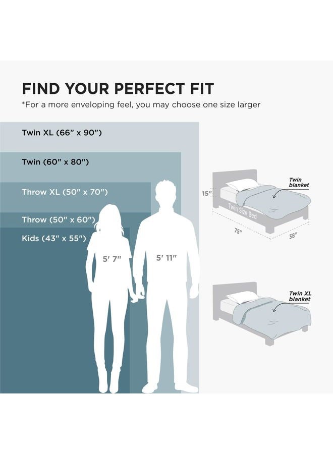 Bedsure Fleece Blanket Twin Blanket Navy Blue - 300GSM Soft Lightweight Plush Cozy Twin Blankets for Bed, Sofa, Couch, Travel, Camping, 60x80 inches - Image 3