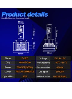 DXB-C FALCON D2 120W 12000LM 6500K LED Car Headlights 300% Brightness 6500K Cool White Bulb High Beam and Low  - Image 3