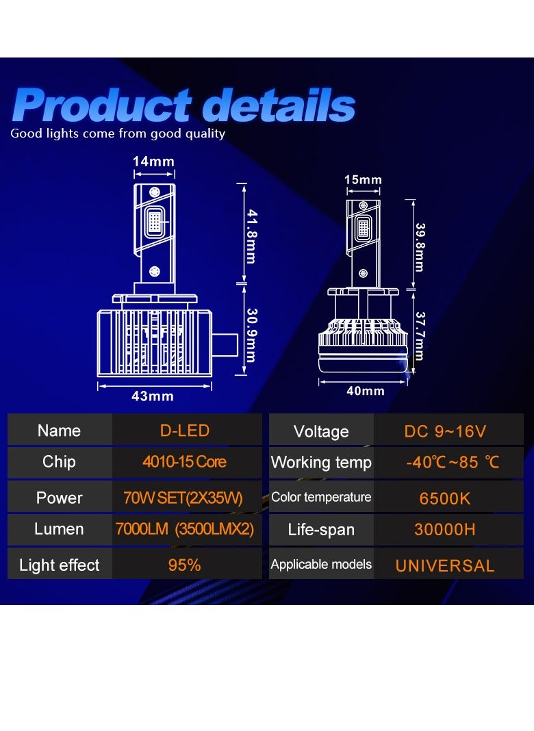 DXB-C FALCON D2 120W 12000LM 6500K LED Car Headlights 300% Brightness 6500K Cool White Bulb High Beam and Low  - Image 3