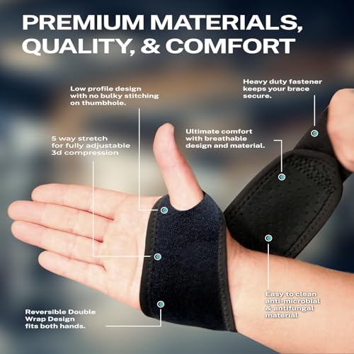Maeteria Wrist Brace Adjustable Compression Support for Carpal Tunnel Arthritis Tendonitis Sprains RSI Fits Left Right Hand Breathable Wrist Support for Men Women - Image 5