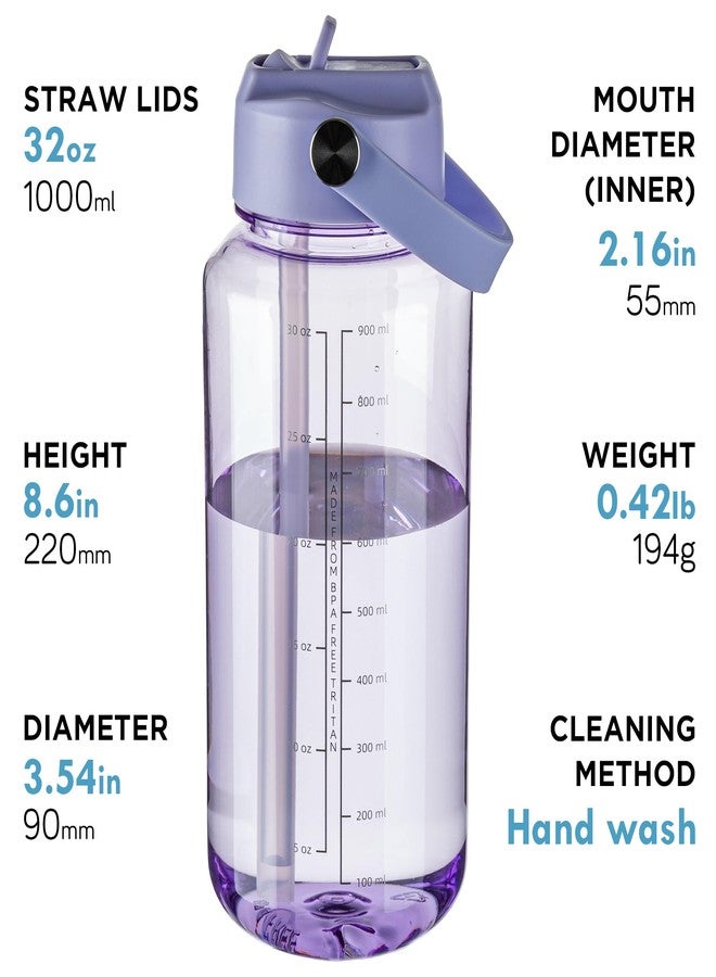 OLDLEY 32 oz Clear Water Bottle with Straw,Tritan BPA-Free, Wide Mouth, Leak Proof - for Gym, Travel, Home, School, Office (Purple) - Image 2