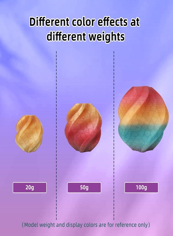 3DHoJor Transparent Multi Rainbow Color Gradient Change PLA 1.75mm 1KG 3D Printing Filament Crystal Rainbow PLA Clear PLA Filament with Cardboard Spool -Nebulae - Image 5