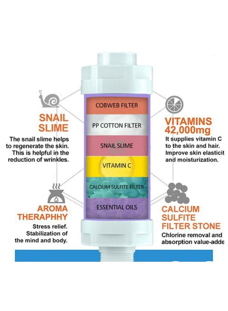اتش 2 او مغذي الاستحمام ، فلتر رأس دش بفيتامين C ، منقي الماء العسر - Image 5