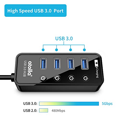 atolla USB 3.0 Hub, atolla 4 Ports Super Speed USB 3 Hub Splitter with On Off Switch with 1 USB Charging Port (Cable Length 2 Feet, No AC Adapter) (4-Port hub) - Image 2