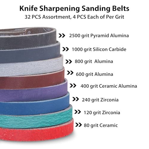 SHUTTLE GENIUS 32 Pack 12 x 10 Replacement Knife Sharpener Sanding Belts for Work Sharp WSCMB Combo Knife Sharpener 8012024040060080010002500 Grit Sharpening Belts - Image 3