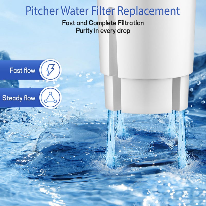 BREAUILL Water Filter by BREAUILL, Water Filter Replacement Compatible with Brita Pitchers and Dispensers, NSF Certified Water Pitcher Filter Compatible with Classic OB03, Mavea 107007(3 PCS) - Image 2
