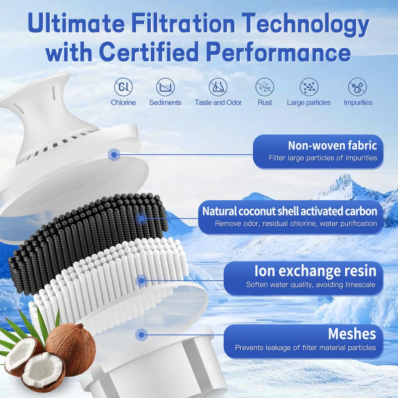 BREAUILL Water Filter by BREAUILL, Water Filter Replacement Compatible with Brita Pitchers and Dispensers, NSF Certified Water Pitcher Filter Compatible with Classic OB03, Mavea 107007(3 PCS) - Image 5