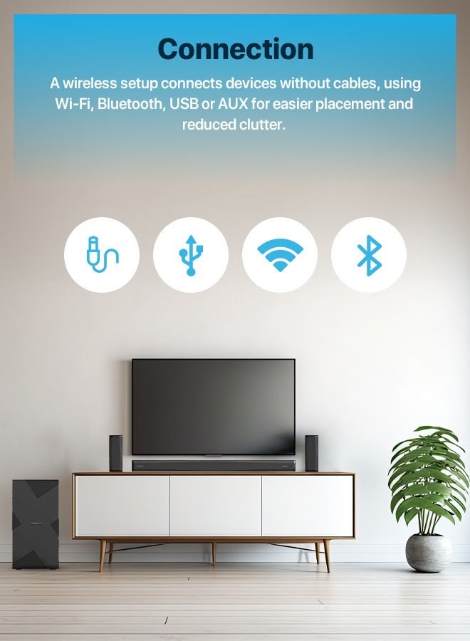 باورولوجي شريط صوت مسرح منزلي لاسلكي 5.1 قناة صوت غامر دولبي 5.1، طاقة صوتية قصوى 370 واط ، مكبر صوت قوي 6.5 بوصة، جودة سينمائية، بلوتوث 5.0، شاشة LED - أسود - Image 3