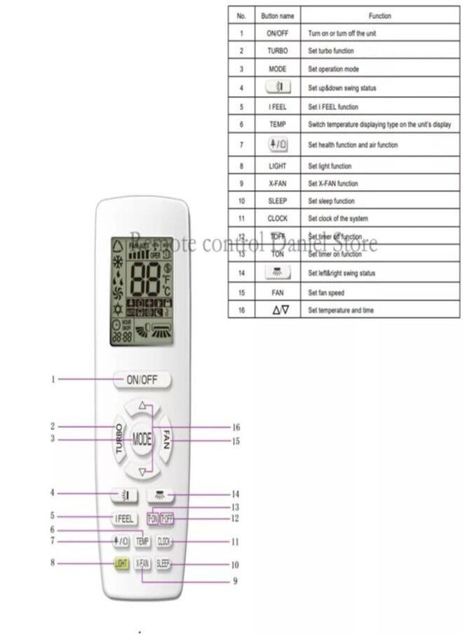 Generic - New Remote Control For Gree Air Conditioner Fernbedienung - Image 1