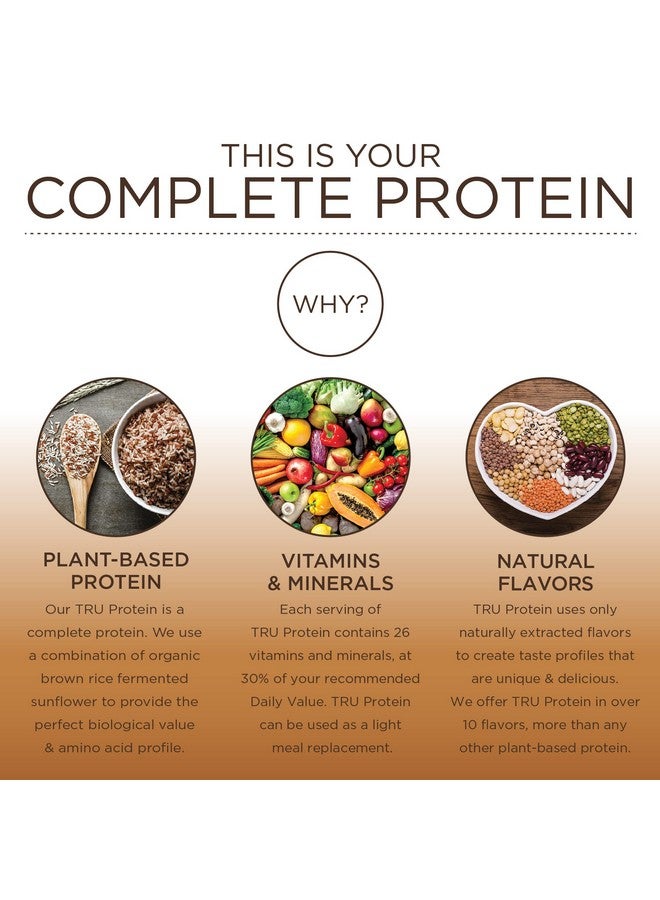 TRU Supplements TRU Plant Based Protein Powder, BCAA, EAA, 20g Vegan Protein, 100 Calories, 27 Vitamins, No Artificial Flavors 25 Servings 25 Servings (Dulce De Leche) - Image 4