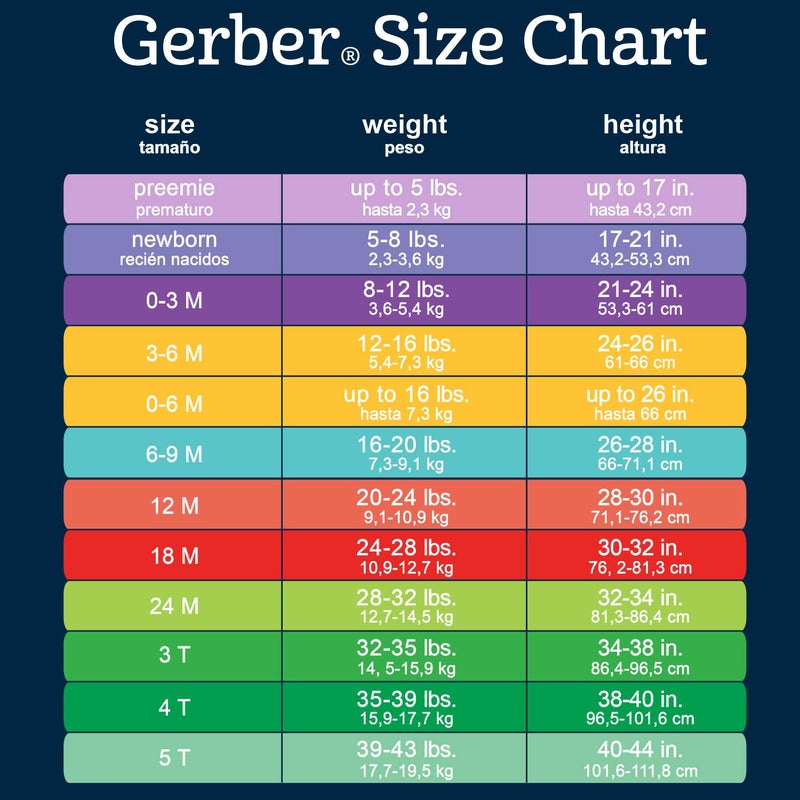 Gerber Baby Girls 8-pack Short Sleeve Onesies Bodysuits Shirt, Leopard Pink, 3-6 Months US - Image 5
