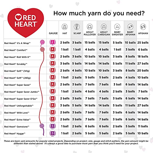 Red Heart Super Saver Jumbo Newspaper Stripe Yarn - 2 Pack of 10oz/283g - Acrylic - 4 Medium (Worsted) - 482 Yards - Knitting/Crochet - Image 5