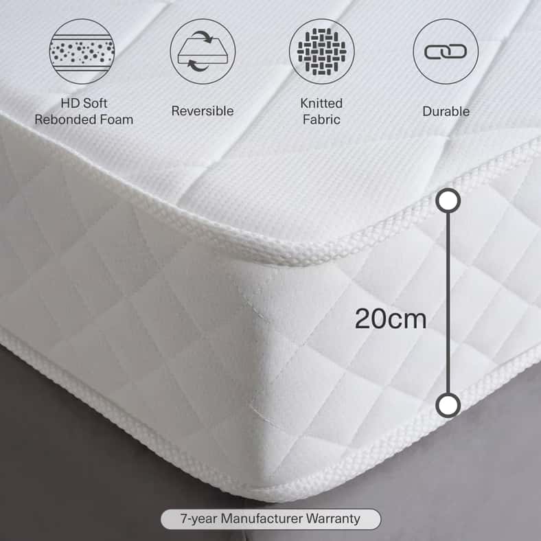 Pan Home مرتبة برايم سبورت فIRM قابلة للتدوير 20 سم 160X200 ~ بيضاء - Image 5