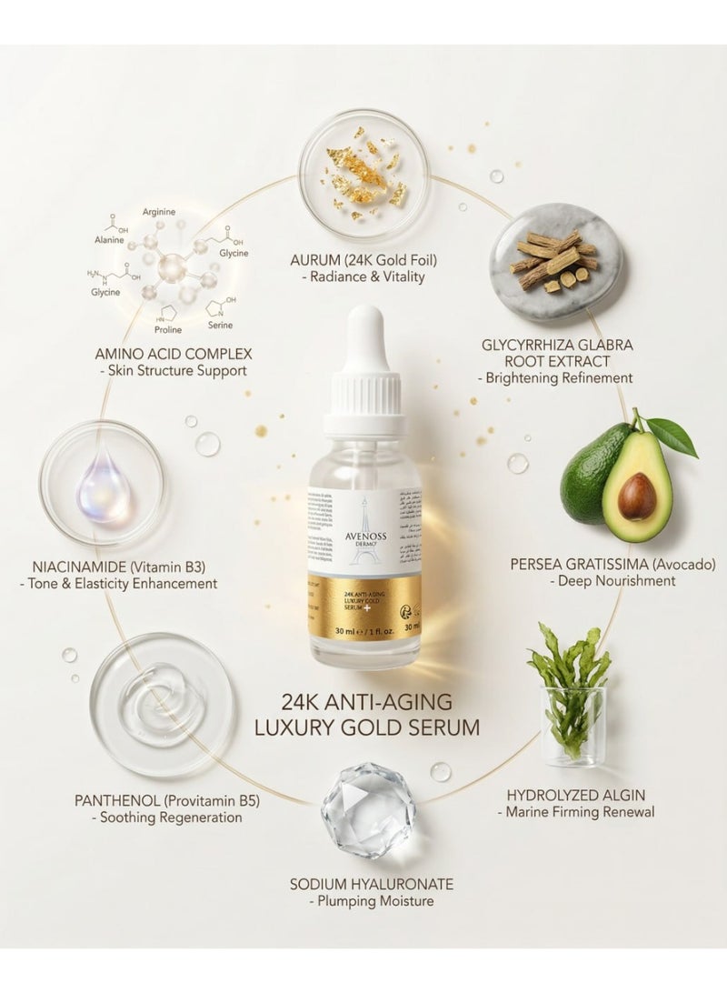 Avenoss Dermo 24K Anti-Aging Gold Serum – 30ml - Image 3
