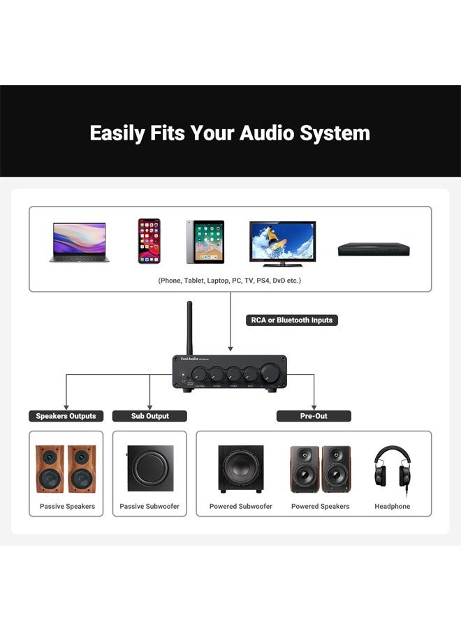 Fosi الصوت Fosi Audio BT30D Pro TPA3255 مضخم صوت ستيريو 5.0 عالي الوضوح بتقنية البلوتوث 5.0 مضخم صوت ستيريو 2.1 قناة صغيرة مدمجة من الفئة D 165 واط ×2+350 واط لمكبرات الصوت المنزلية الخارجية/مكبرات الصوت المكتبية/مكبرات الصوت الفرعية  - Image 3