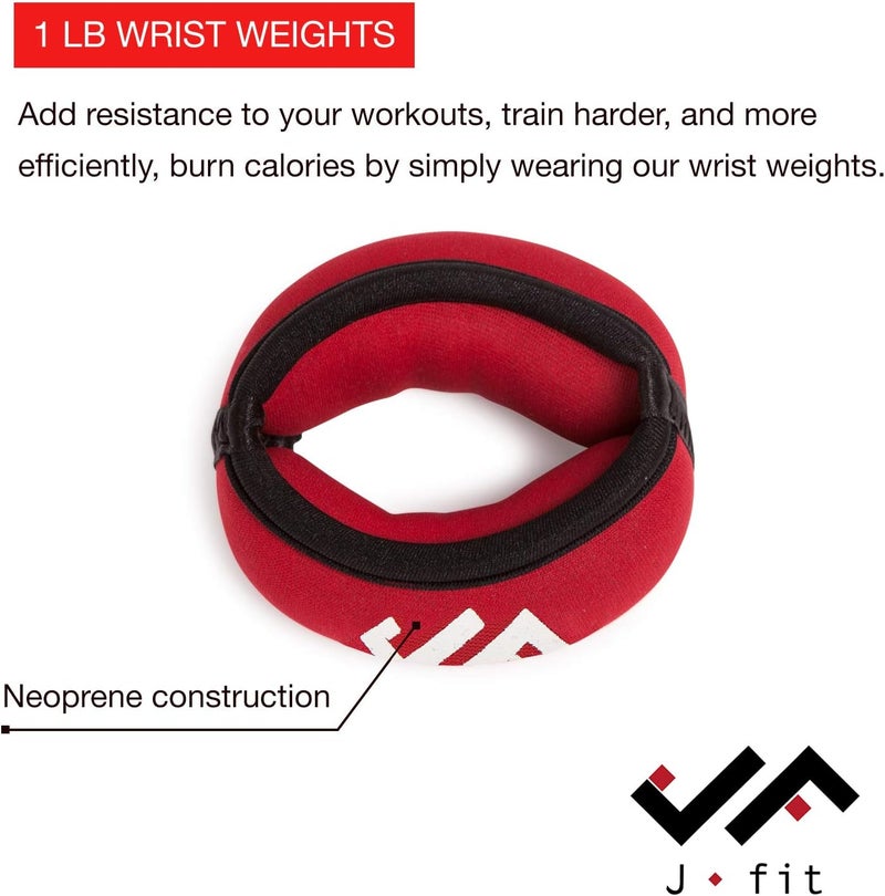 JFIT 1 Lb Non-Adjustable Wrist Weights for Small-Medium Hands - Comfortable Neoprene Design - Image 2